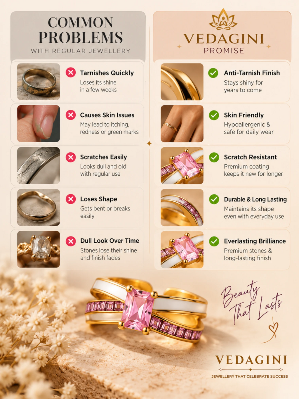 Pink Crystal Dual Band Ring